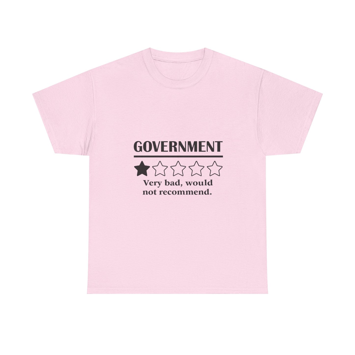 Government 1 of 5 Stars Would Not Recommend